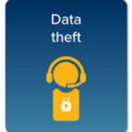 Computer-security-threats2